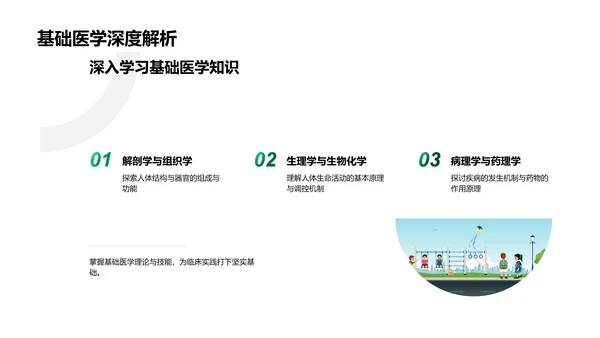 医学新学期导读PPT模板