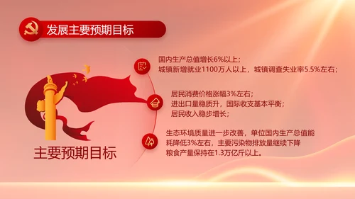 红色大气党建党支部年终述职报告PPT