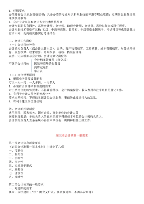 2012会计再教育甘肃会计基础工作规范讲义.docx