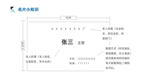 蓝色商务风简约礼仪培训PPT文明礼仪
