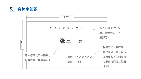 蓝色商务风简约礼仪培训PPT文明礼仪