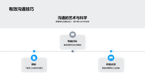 家居行业领导通畅之道