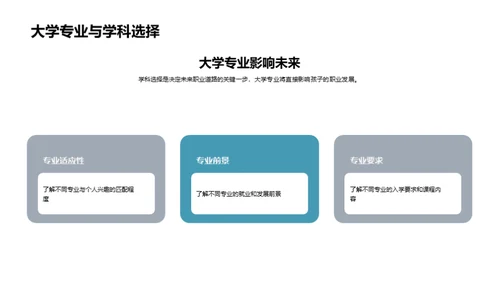 高一学科导航之路