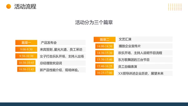 质量安全月活动宣传建设通用PPT模板