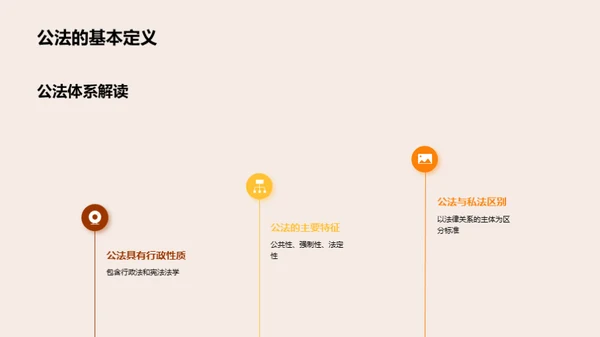 公私法交融透析