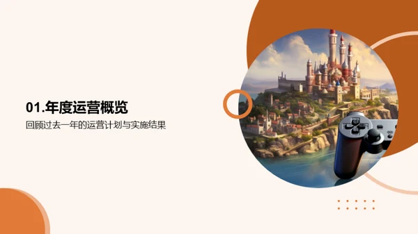 游戏运营年度回顾