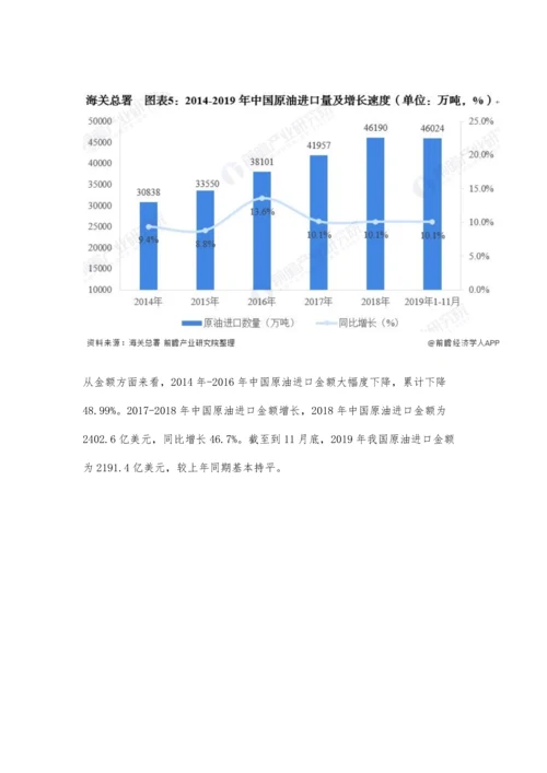 中国原油行业市场现状及发展前景分析-预计全年产量有望扭转三连跌势头.docx