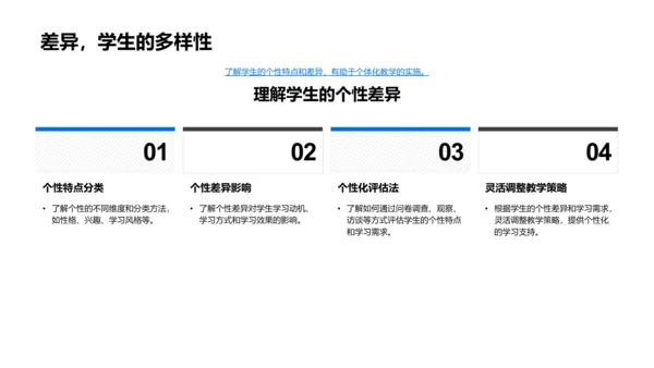 教育心理学应用