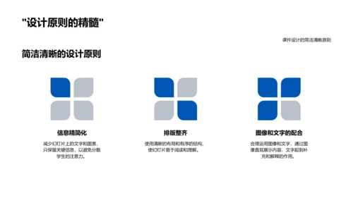 课件设计提升教学PPT模板