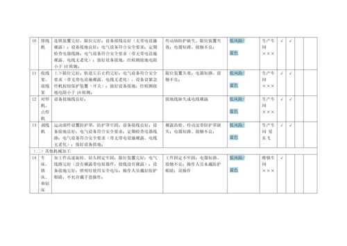 13、机械加工安全生产风险隐患排查表.docx