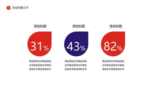 中国东方航空述职报告PPT