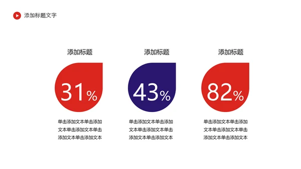 中国东方航空述职报告PPT