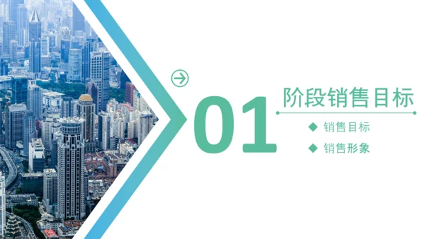房地产阶段营销策略策划执行方案PPT模板