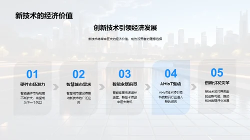 智能科技 创新引领