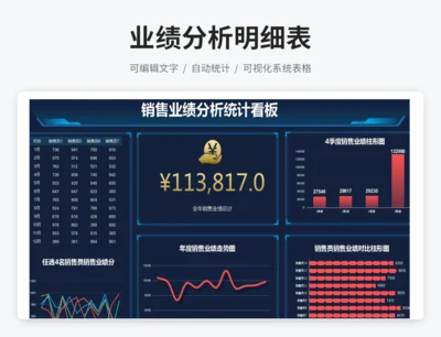 销售员全年销售业绩分析明细表