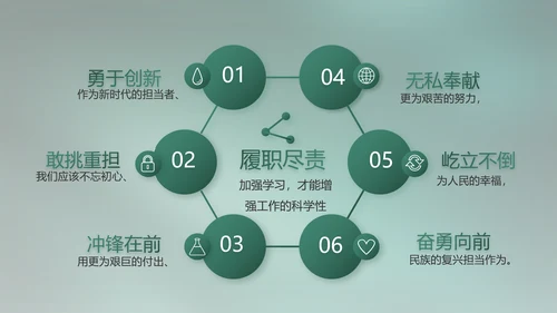 八一部队军事工作总结汇报动态PPT