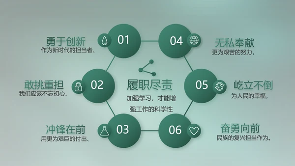 八一部队军事工作总结汇报动态PPT