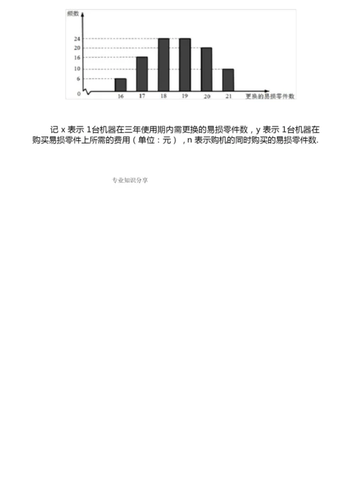 2016全国高考新课标1卷文科数学试题和答案解析.docx