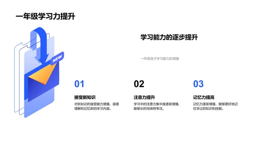 一年级学习策略讲解PPT模板