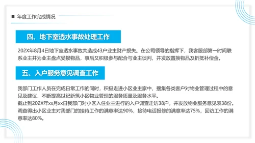 小区物业公司管理客服年终总结PPT模板