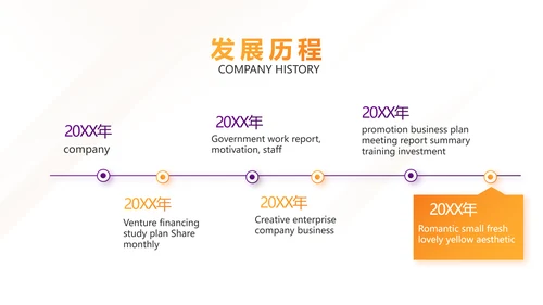 紫色简约大气公司产品介绍宣传PPT