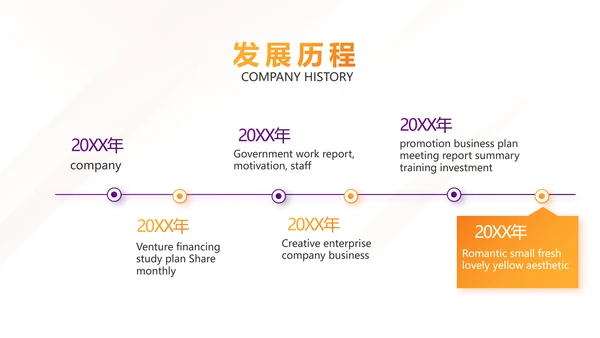 紫色简约大气公司产品介绍宣传PPT