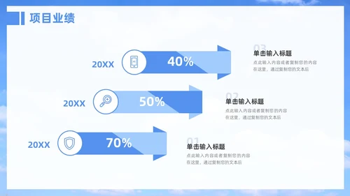 蓝天天空指路牌励志简约个人年终总结汇报PPT模板工作总结年终总结
