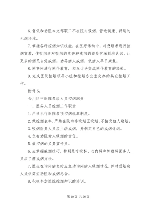 医院控烟各项制度.docx