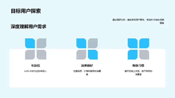 双十二运营精细化