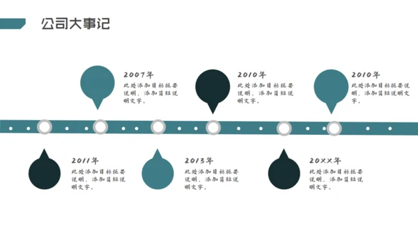 互联网+科技创业商业计划书通用PPT模板
