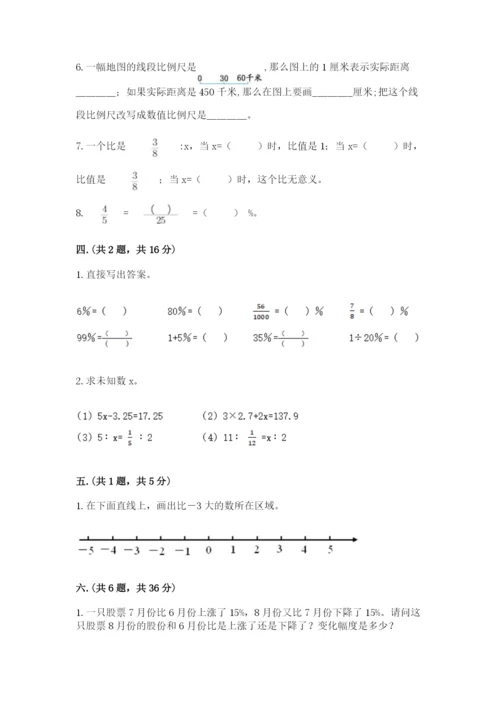 沪教版六年级数学下学期期末测试题（研优卷）.docx