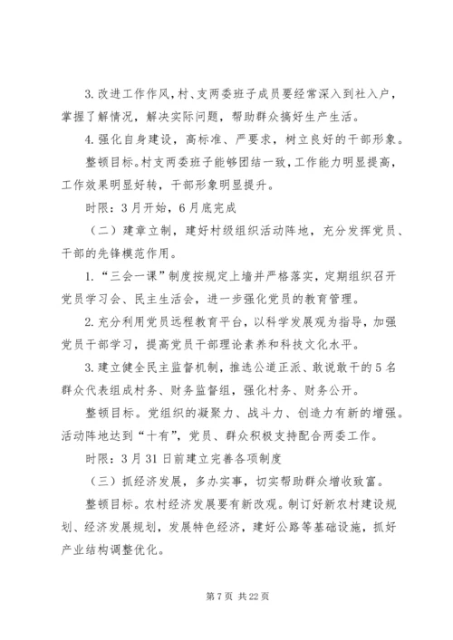 后进村整改情况汇报.docx