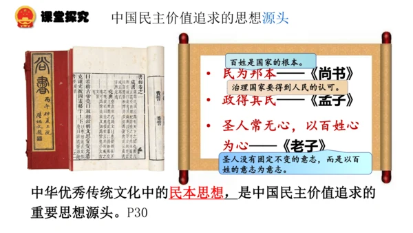 3.1  生活在新型民主国家 课件(共33张PPT)