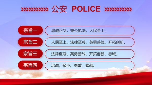 蓝色大气公安警察年终工作总结汇报PPT模板