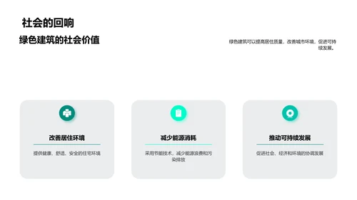 绿建筑投资计划