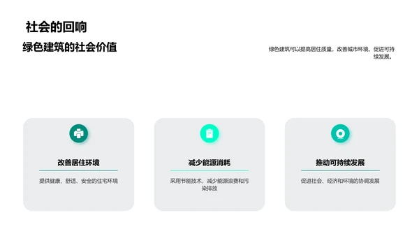 绿建筑投资计划