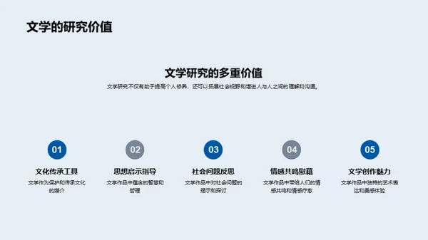 文学视野下的社会