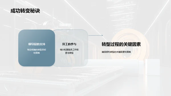 探索工业4.0的未来路径