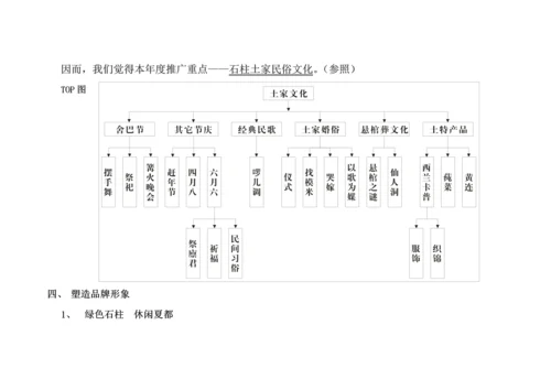 旅游民俗文化节专题策划专题方案.docx