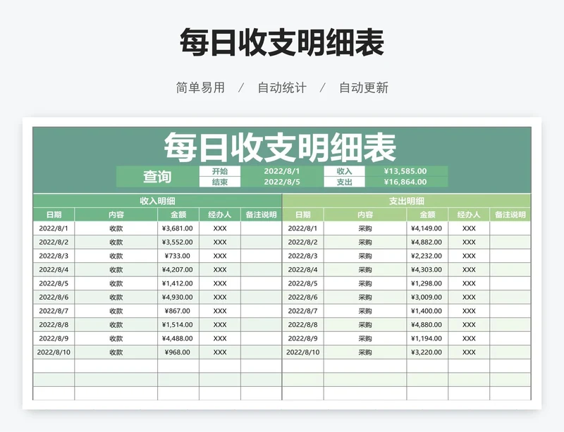 每日收支明细表