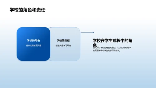 初中生涯新篇章