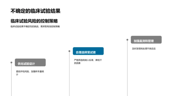 探析化学药物研发