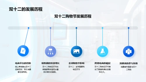 双十二：医疗保健营销新机遇