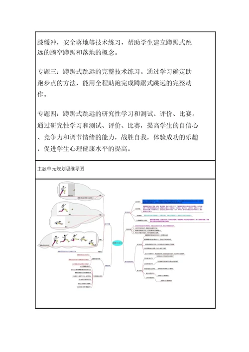 初中体育《蹲踞式跳远》主题单元教学设计