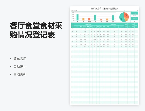 餐厅食堂食材采购情况登记表