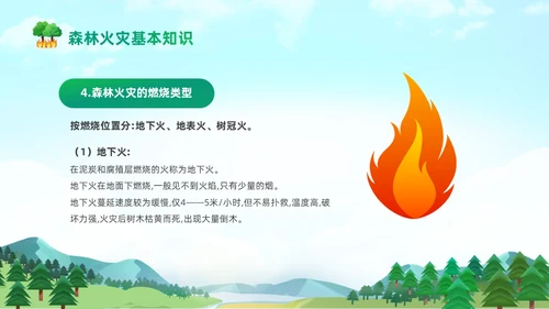 绿色清新卡通儿童321世界森林森林防火知识培训主题班会PP世界森林日