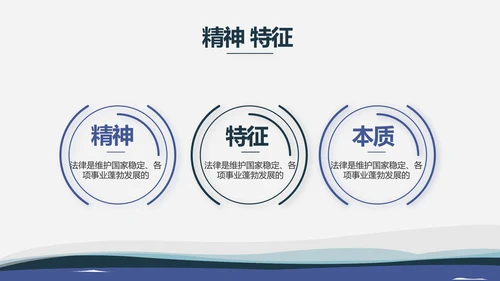严谨大气法律律法咨询工作总结动态PPT模板