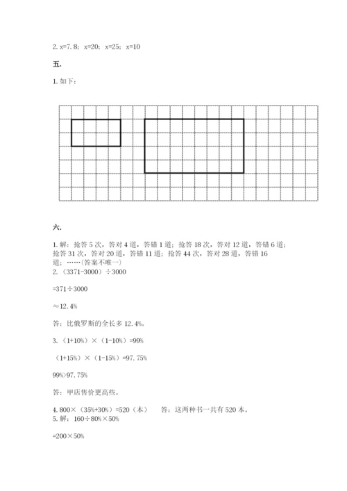 小学六年级数学期末自测题精品【突破训练】.docx