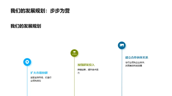 科技农业：未来之路