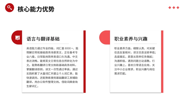 红色商务英语专业大学生职业生涯规划发展展示PPT模版